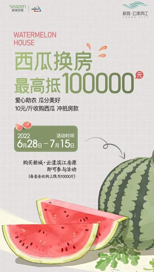 西瓜換房 從農產品換購看房地產營銷新趨勢與風險警示